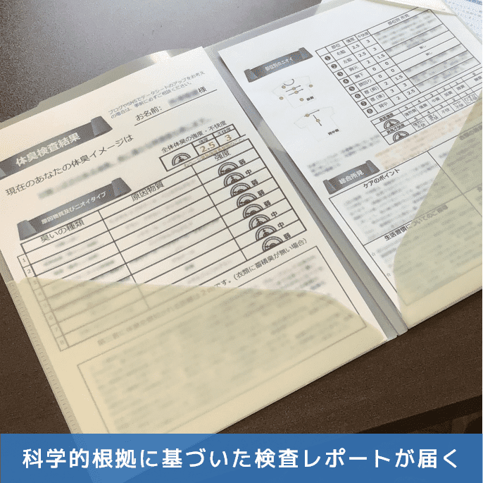 01 体臭検査(検査レポート・改善キット付き)