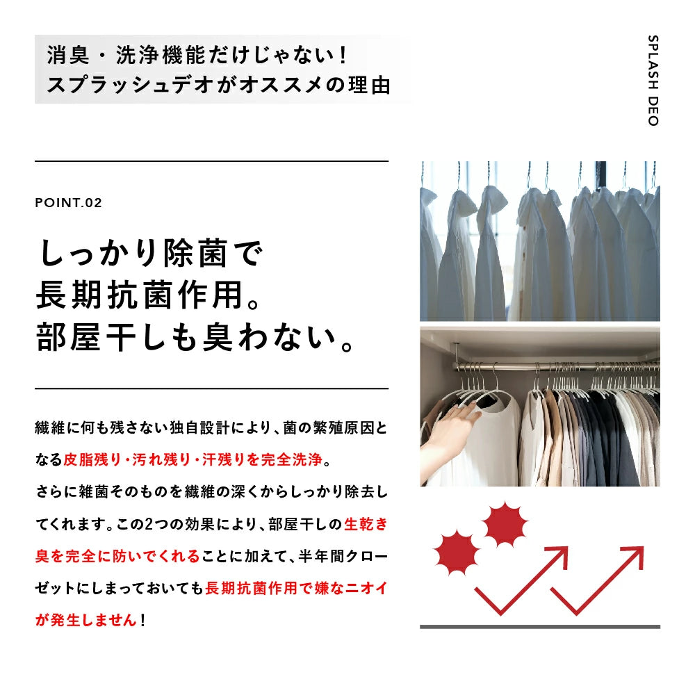 【使わない削除しないてください】03) 完全洗剤 スプラッシュデオ