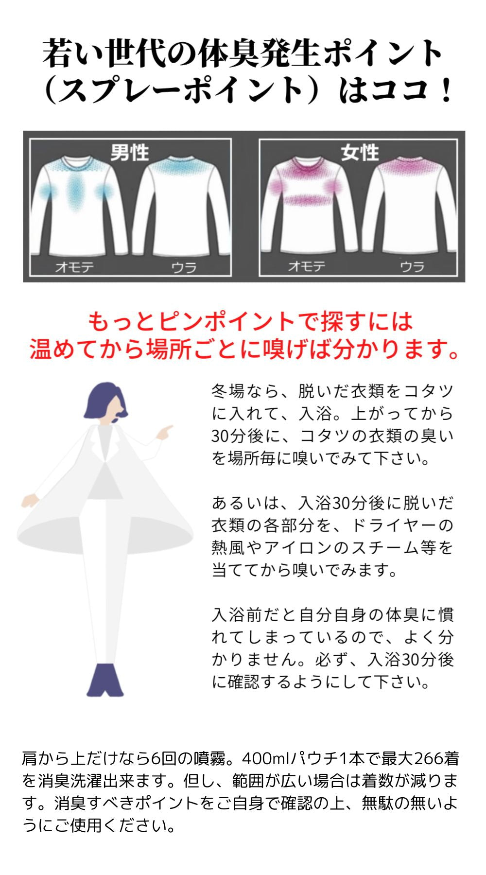 12 若い世代の汗臭除去専用洗剤 DS20+