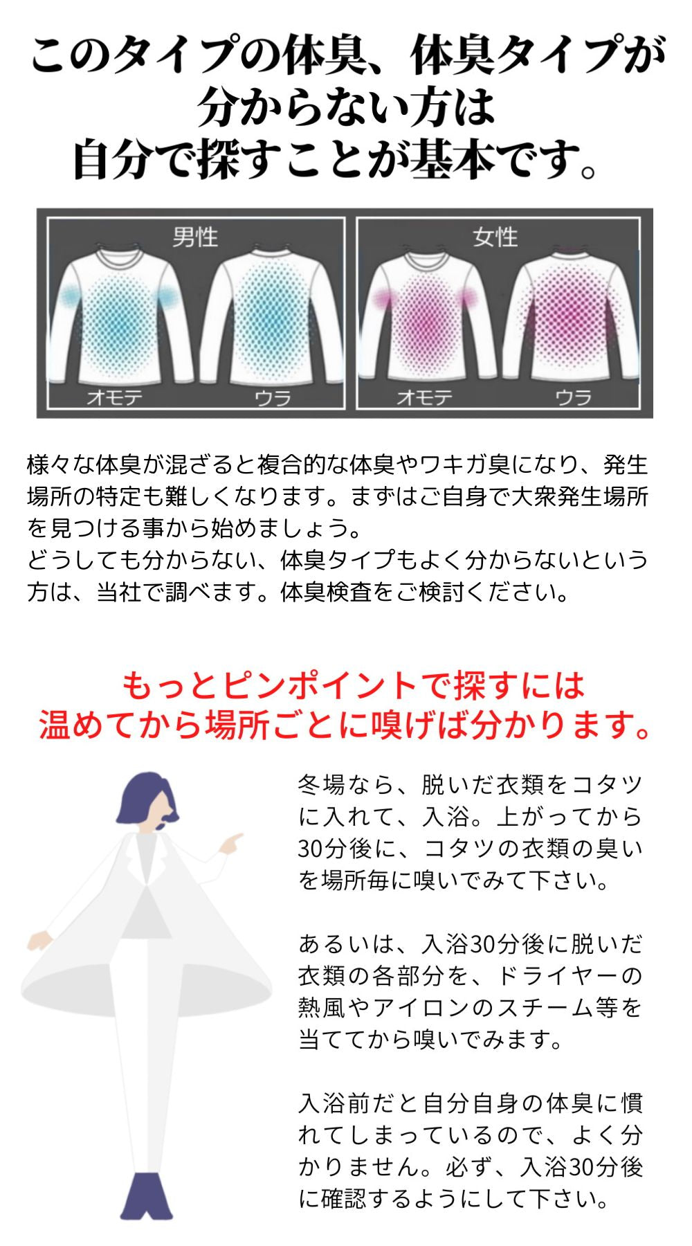 11 あらゆる体臭をカバー! マルチタイプの最強配合 DSカオス