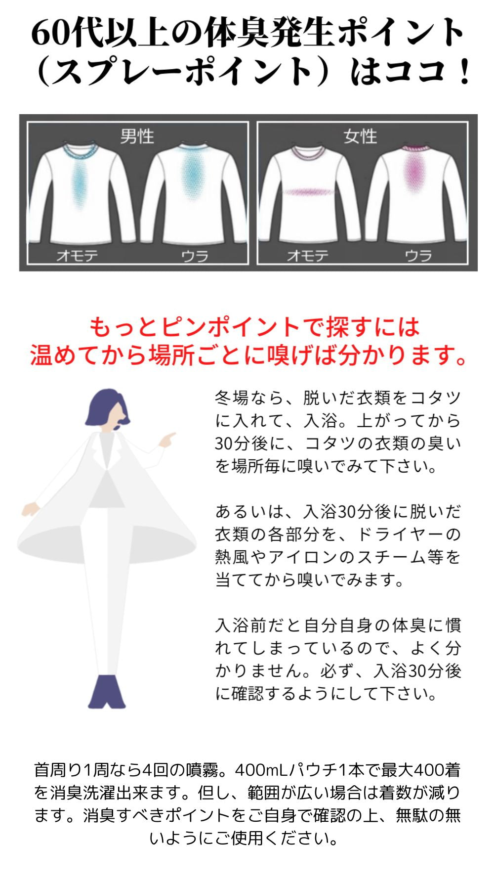 15 60代以上男女の熟年臭除去専用洗剤 DSエイジ