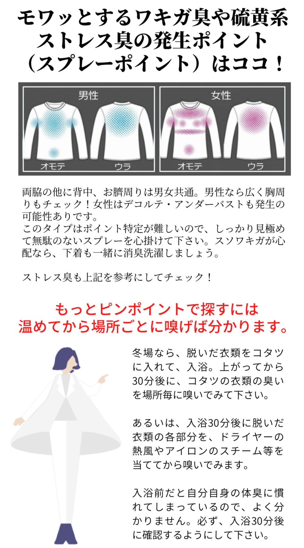 17 モワッとする硫黄系ワキガ臭/おなら臭的ストレス臭対応消臭洗剤 DSサルファー