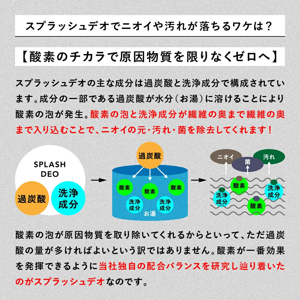 【使わない削除しないてください】03) 完全洗剤 スプラッシュデオ