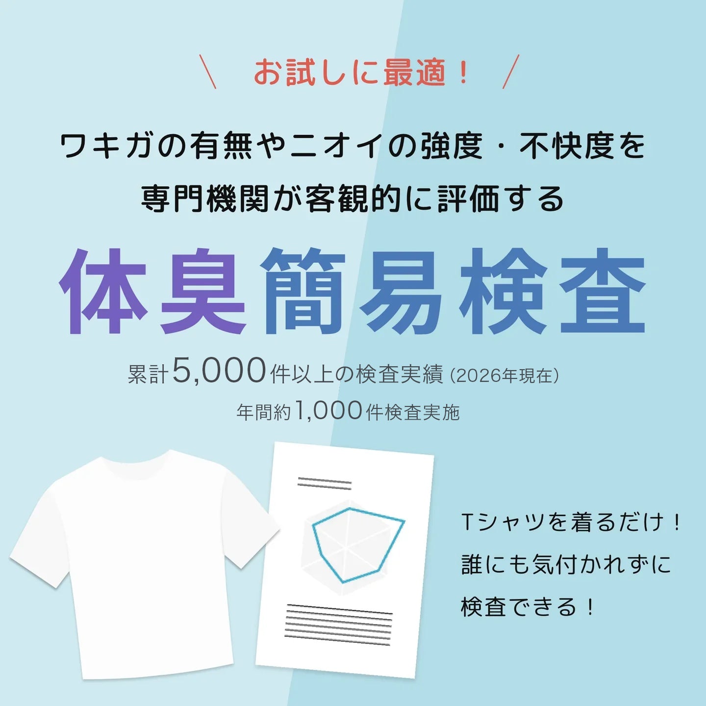 02 体臭簡易検査(検査レポート・洗剤お試しサンプル付き)