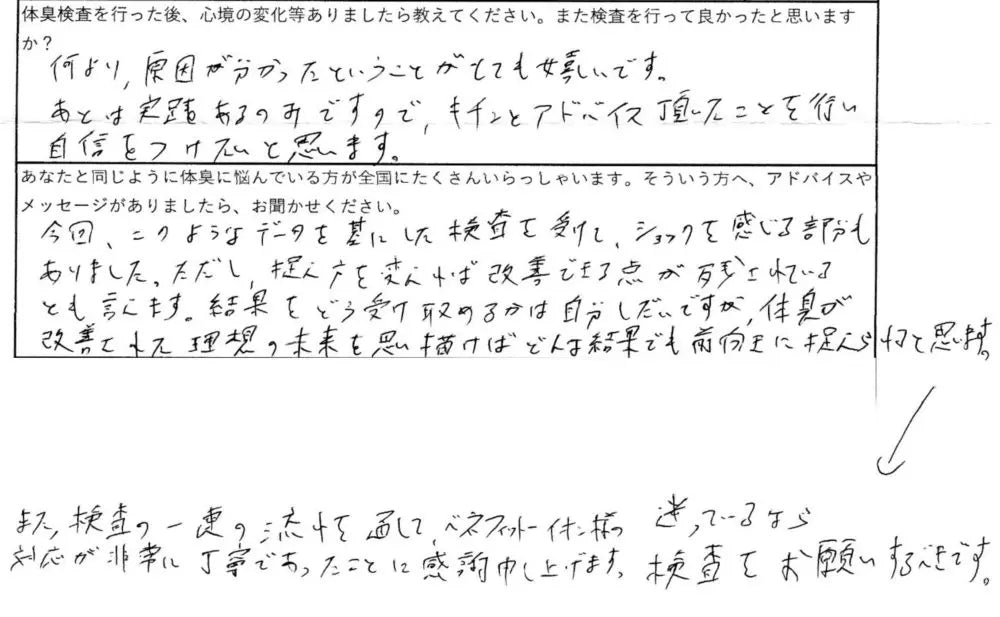 体臭が改善された理想の未来も思い描けばどんな結果でも前向きに捉えられると思います。