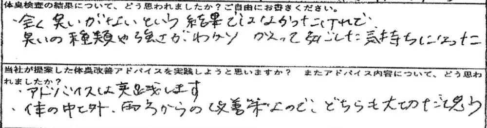 体の中と外両方からの改善策なので、どちらも大切だと思う。