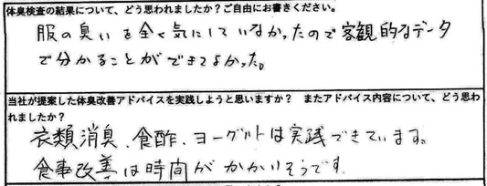 衣類消臭、食酢、ヨーグルトは実践できています。