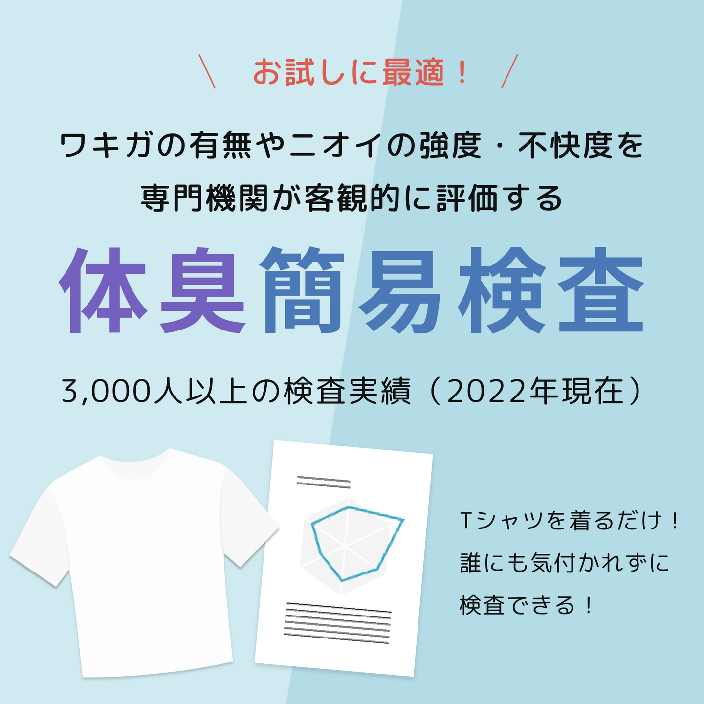 02)　体臭簡易検査（検査レポート・洗剤お試しサンプル付き）