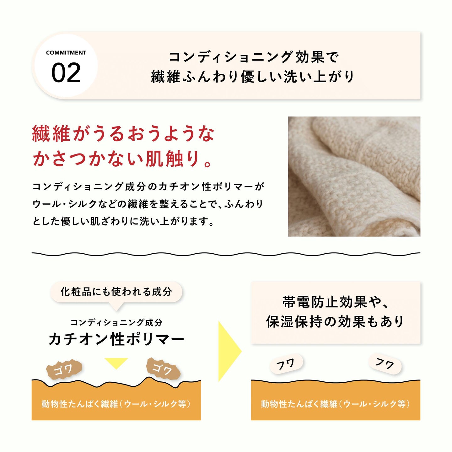 08 おしゃれ洗剤 ふわり